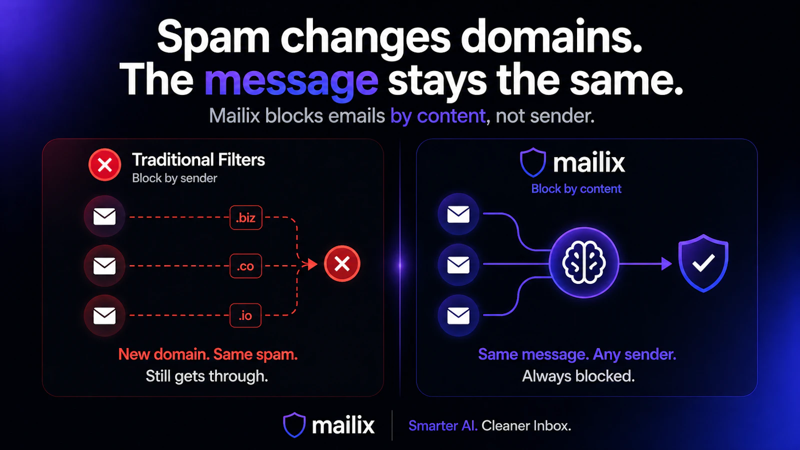Mailix AI screenshot 2