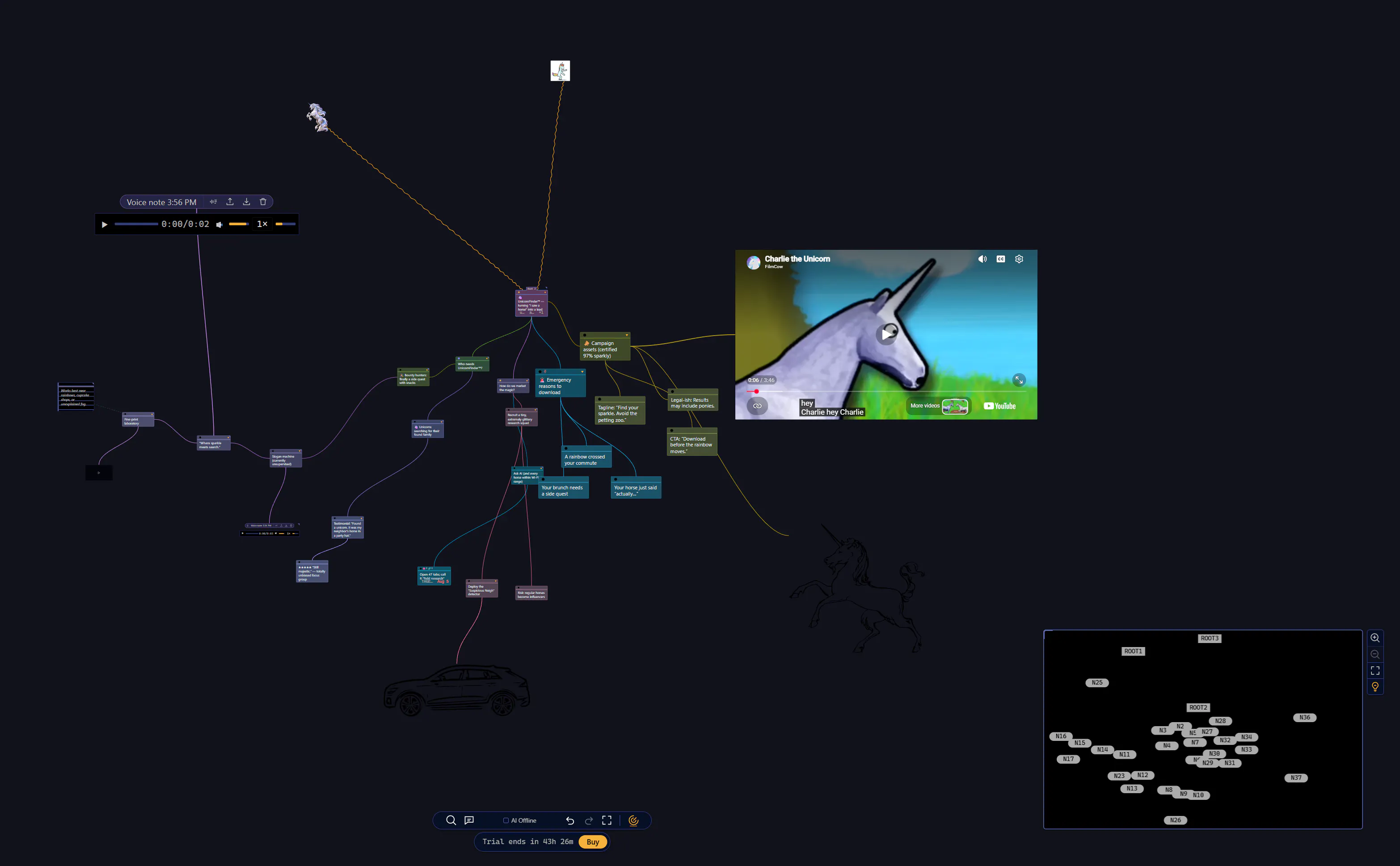 Cygtree- NO SUBS YOUR OWN AI gallery image