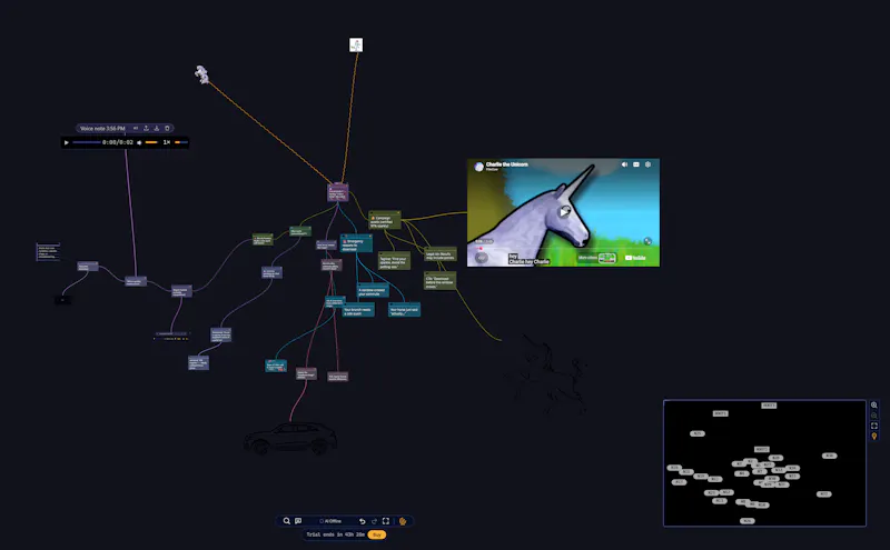 Cygtree- Mindmap open Canvas- BYO AI screenshot 11