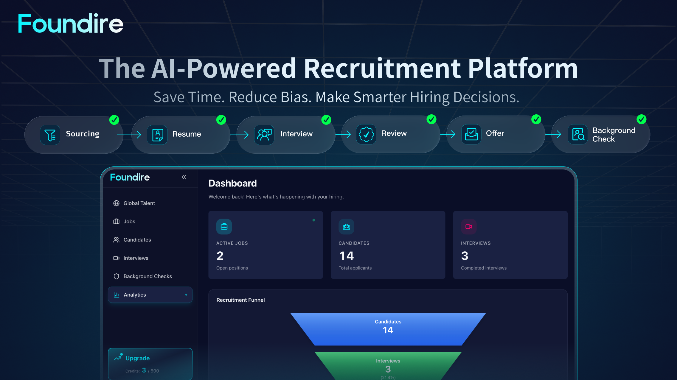 Foundire - Main product screenshot demonstrating key features and user interface