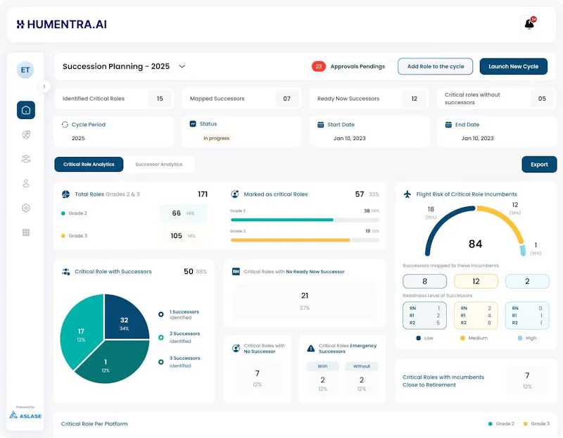 Humentra screenshot 8