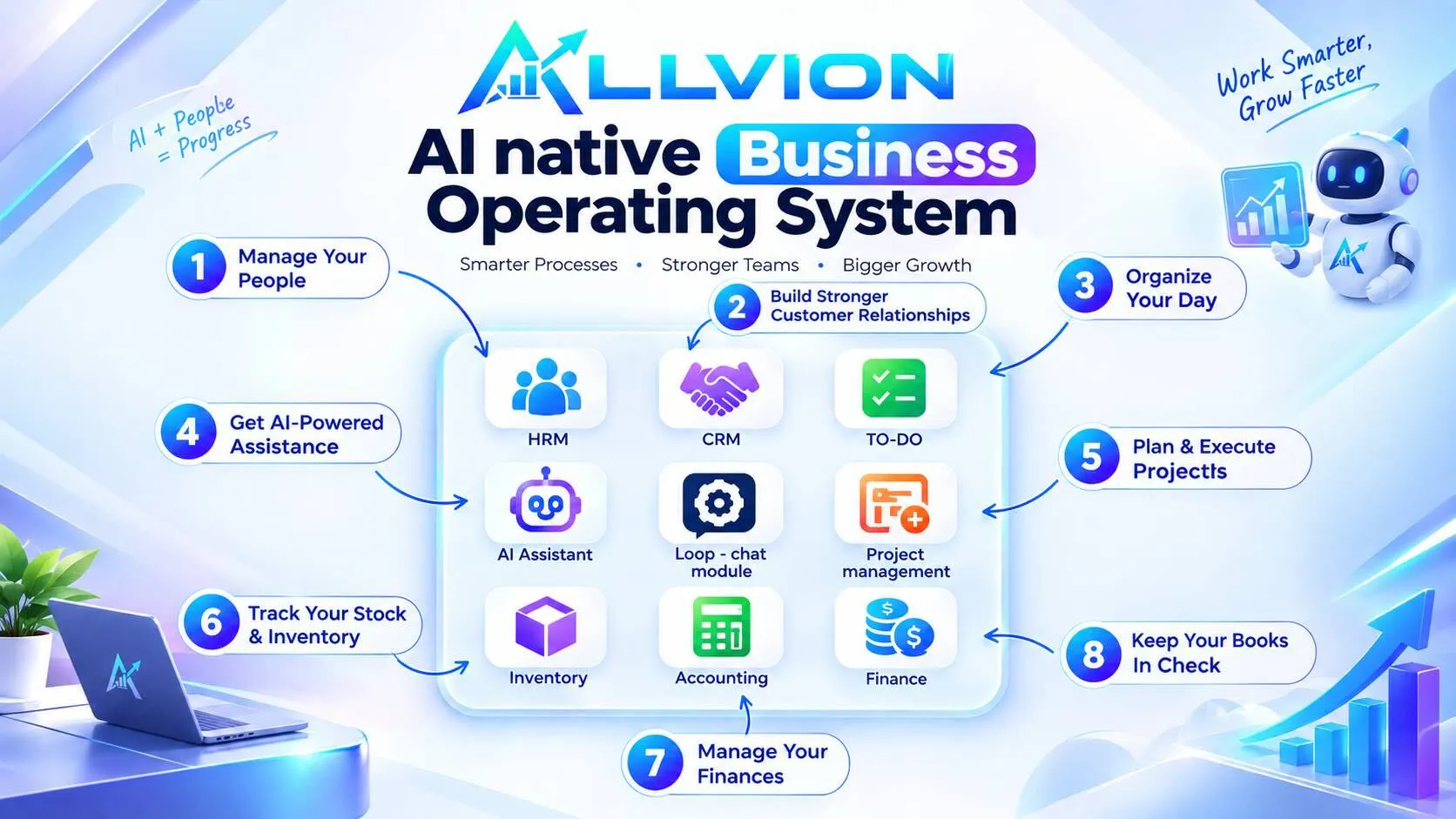 Allvion gallery image