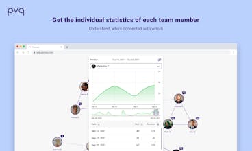 Pavooq gallery image