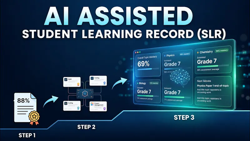 LearnLab screenshot 1 (video preview)