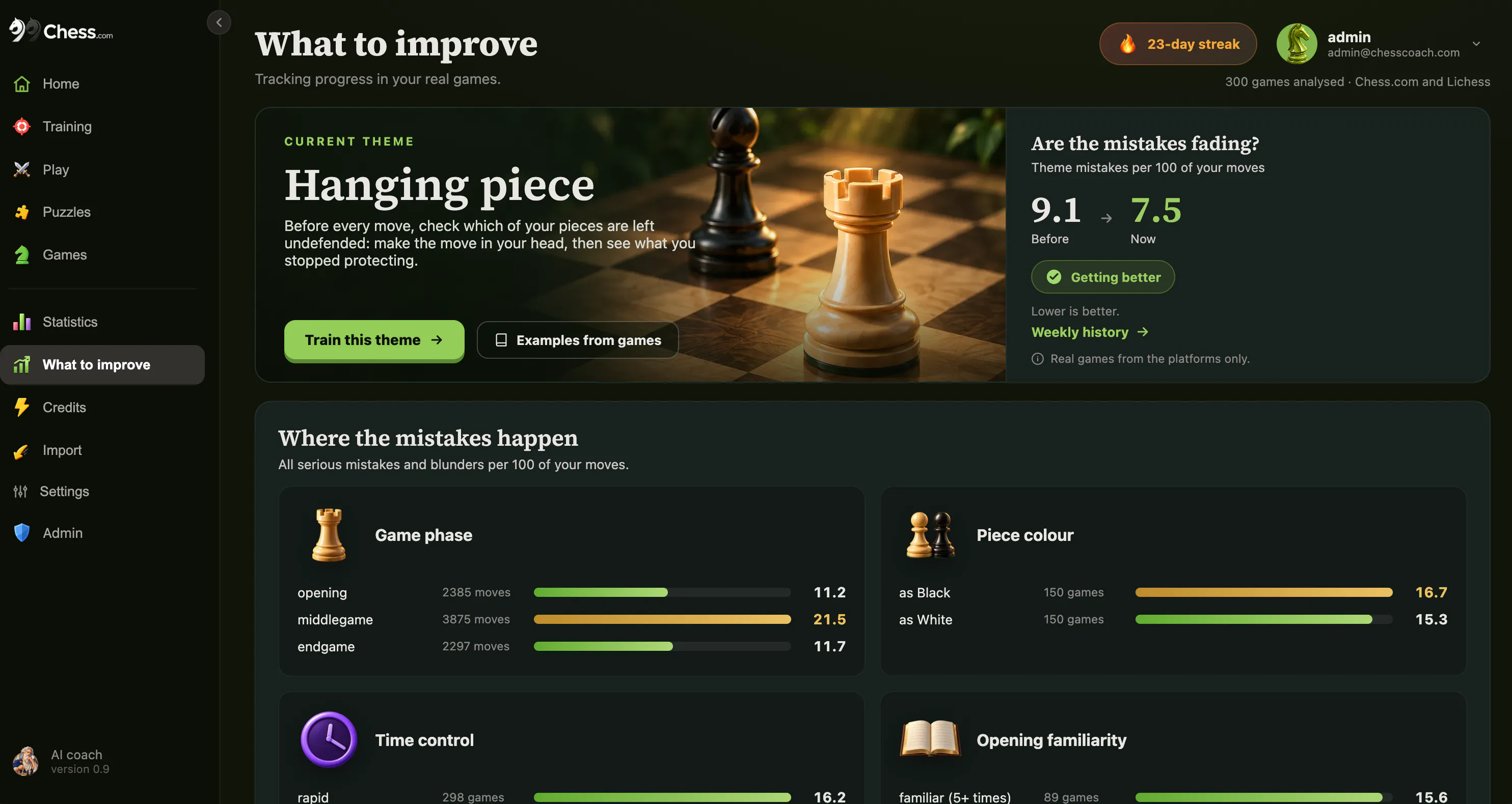 99chess gallery image