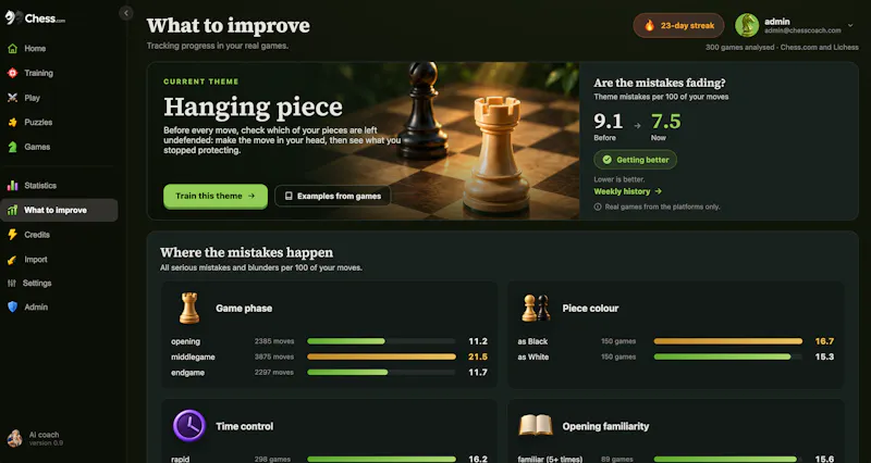 99chess screenshot 11