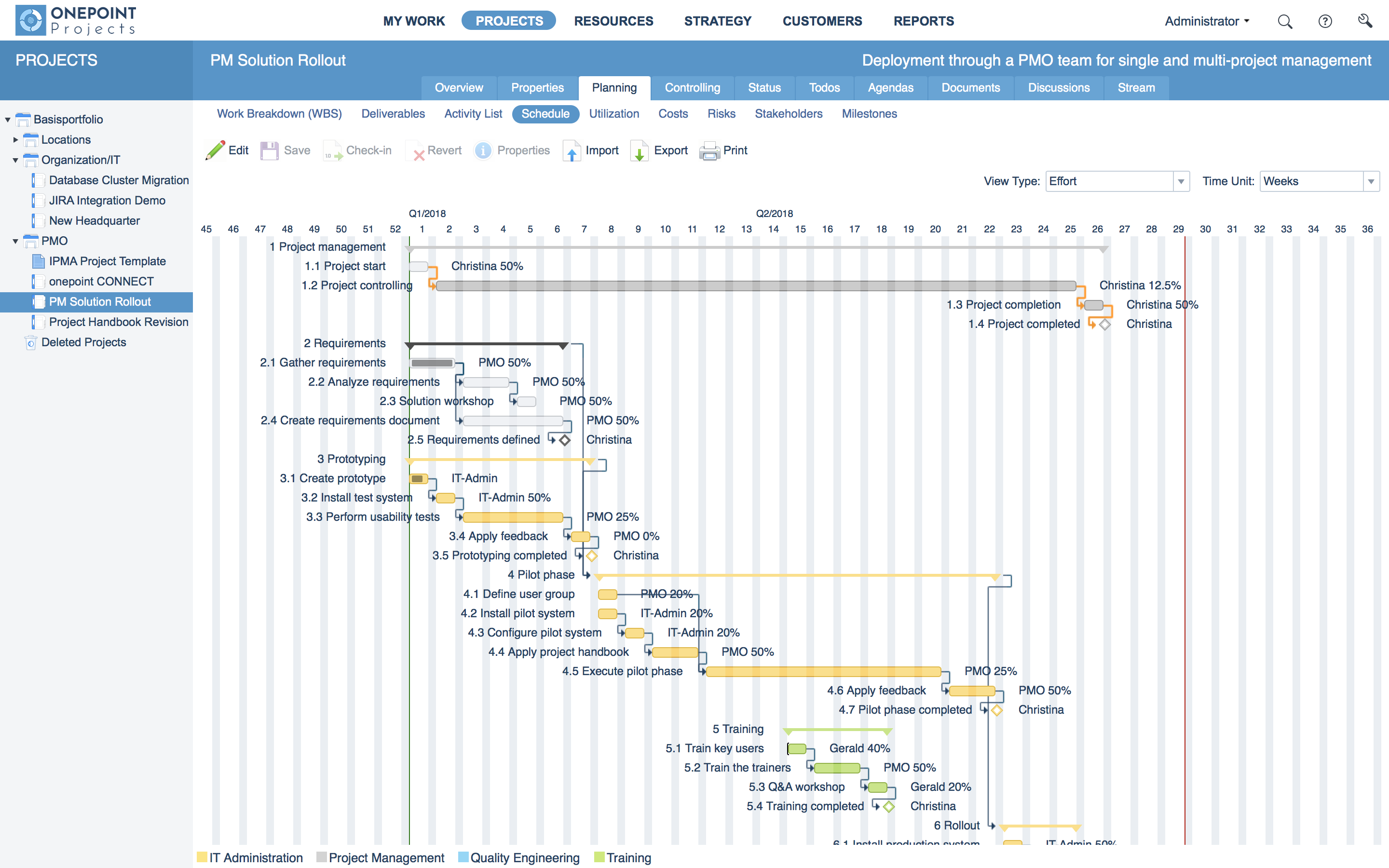 ONEPOINT Projects gallery image