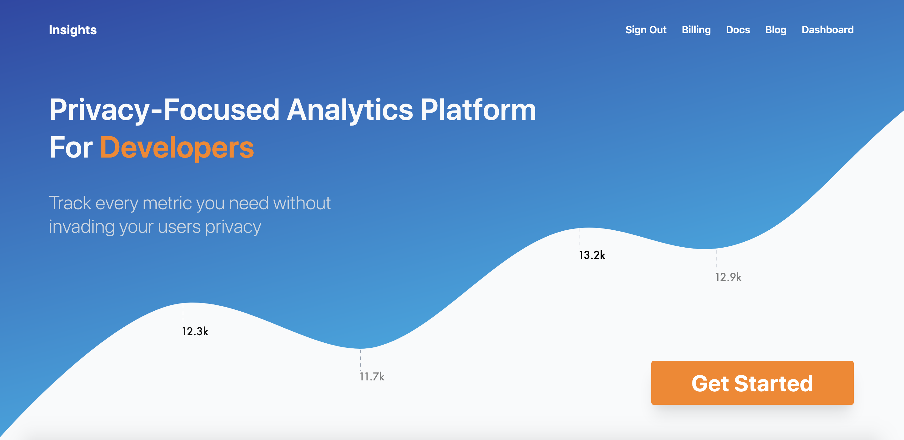 Insights gallery image