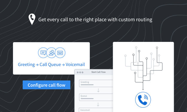Lead Center by CallRail gallery image