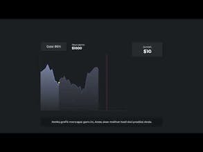 Binomo gallery image