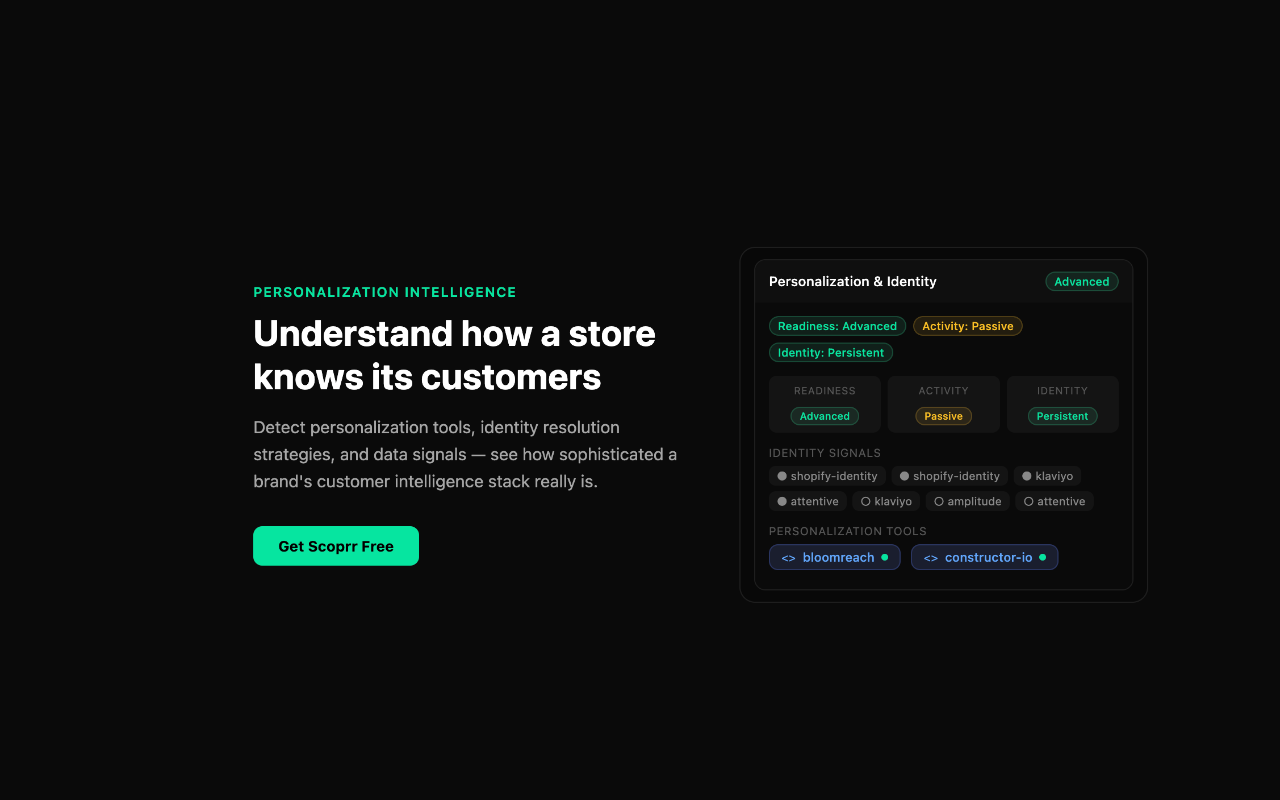 Scoprr gallery image