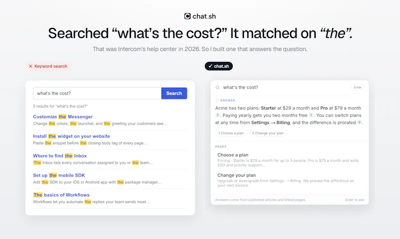 Chat.sh screenshot 2