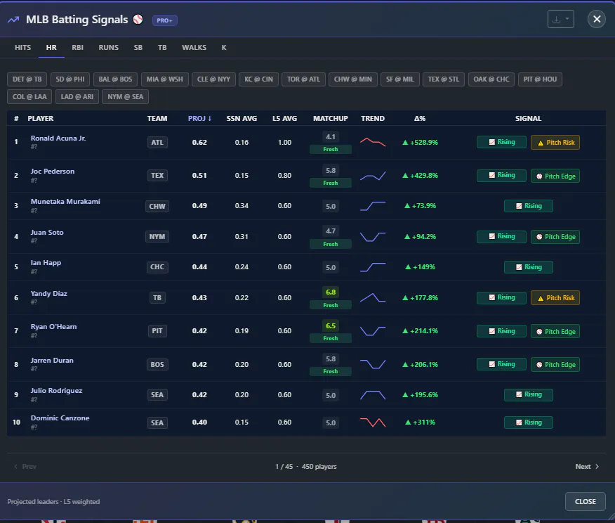 SportsFBI gallery image