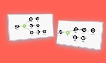 Granular Database Permissions in Notion gallery image