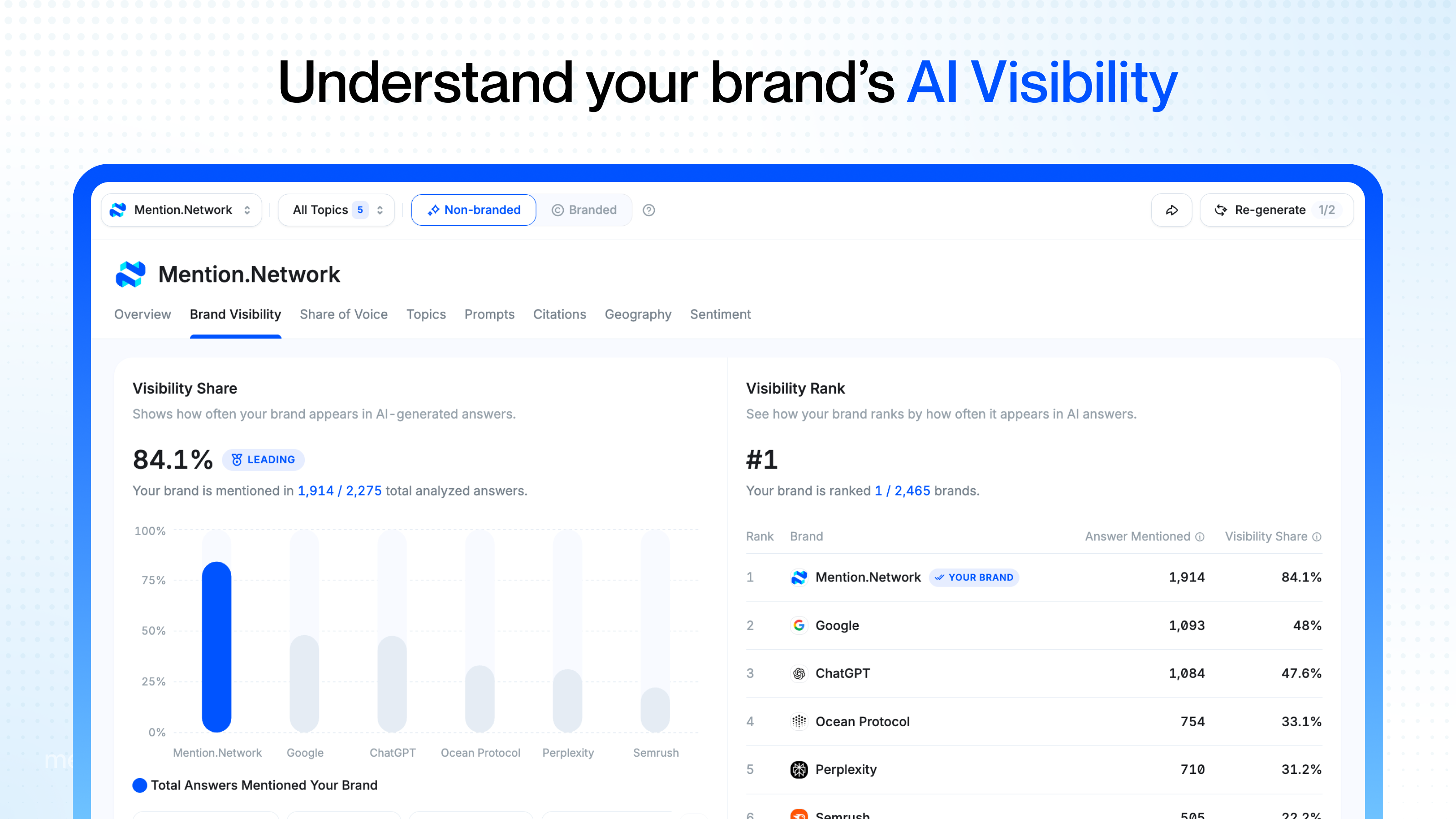 Mention Network - Screenshot 2 showing product features and functionality