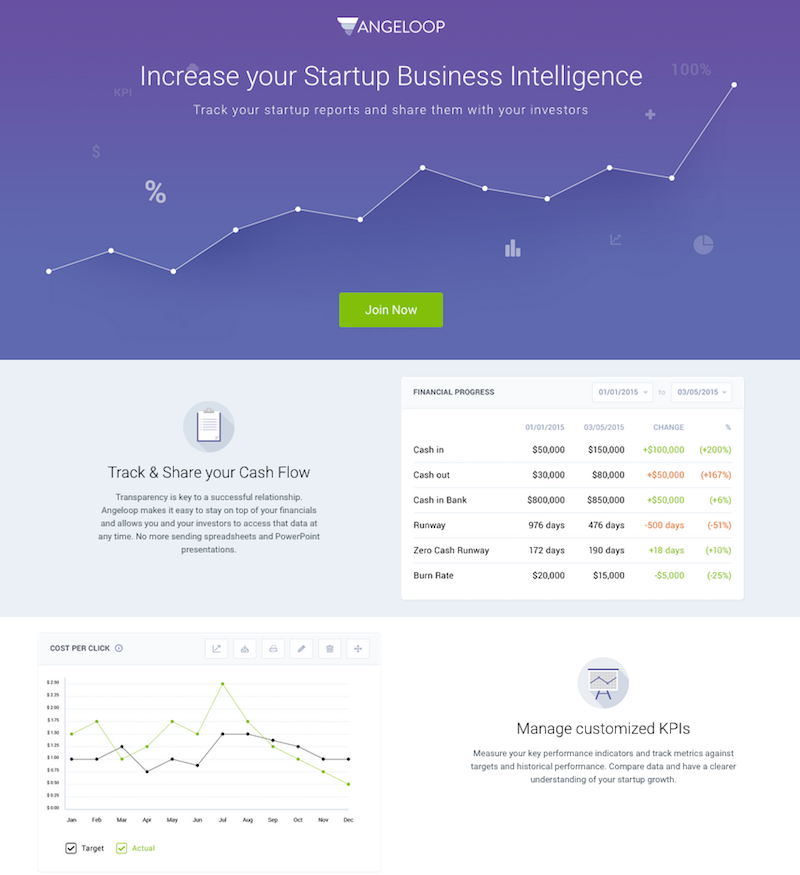 ANGELOOP gallery image
