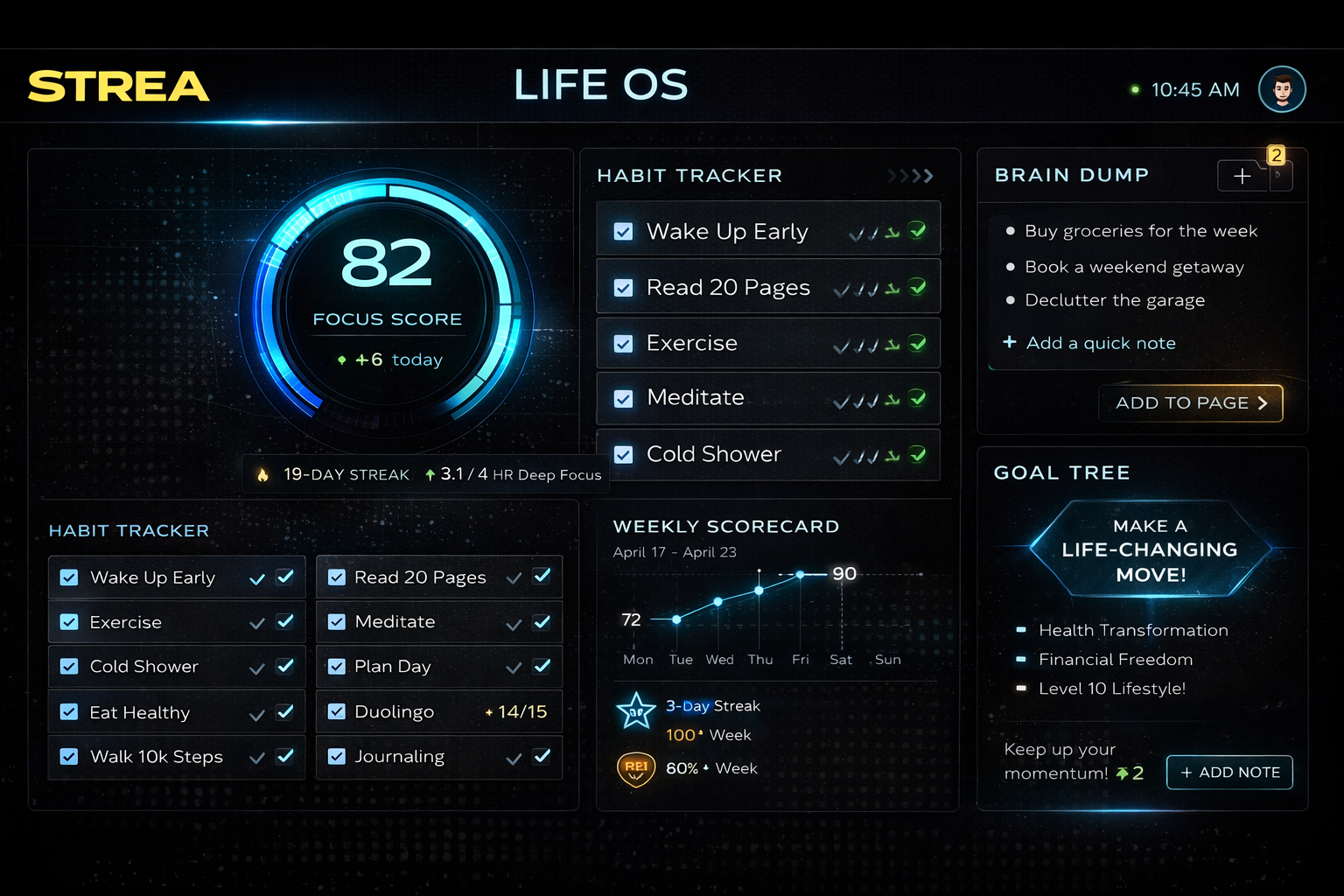 STREA Trinity System gallery image