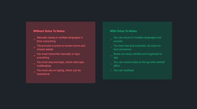 Voice To Notes gallery image