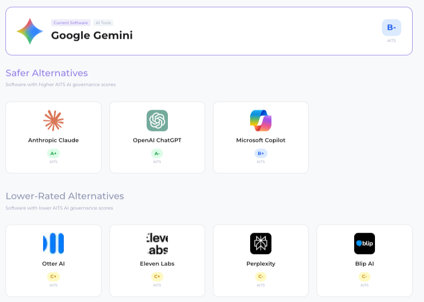 TrustThis - Screenshot 2 showing product features and functionality