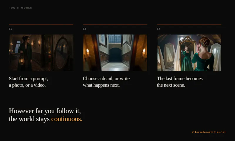 Alternate Realities screenshot 1