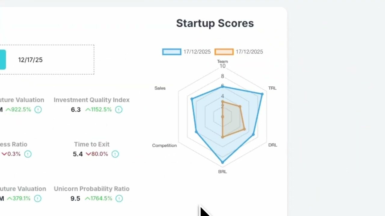 SeedScope AI gallery image