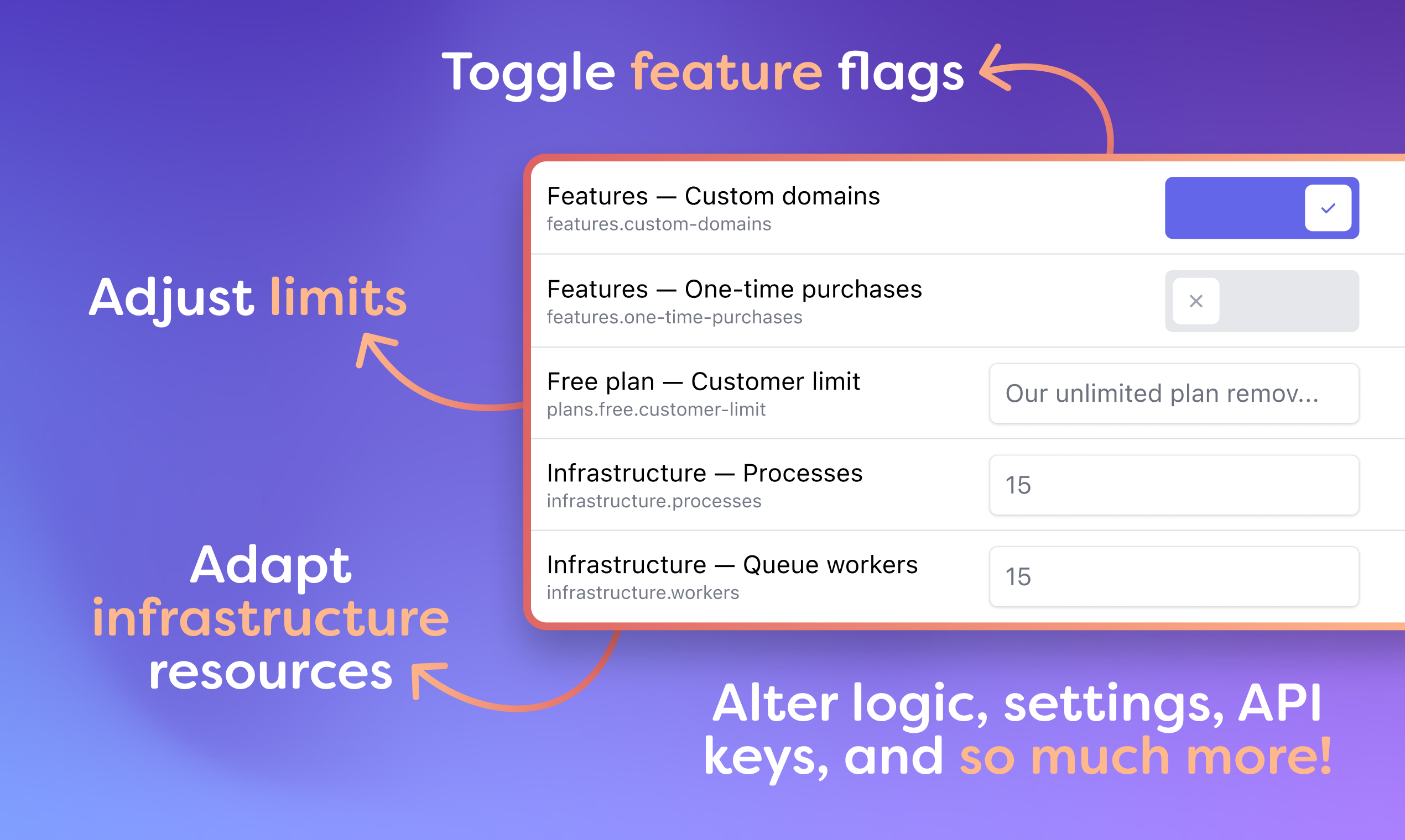 Astrel gallery image