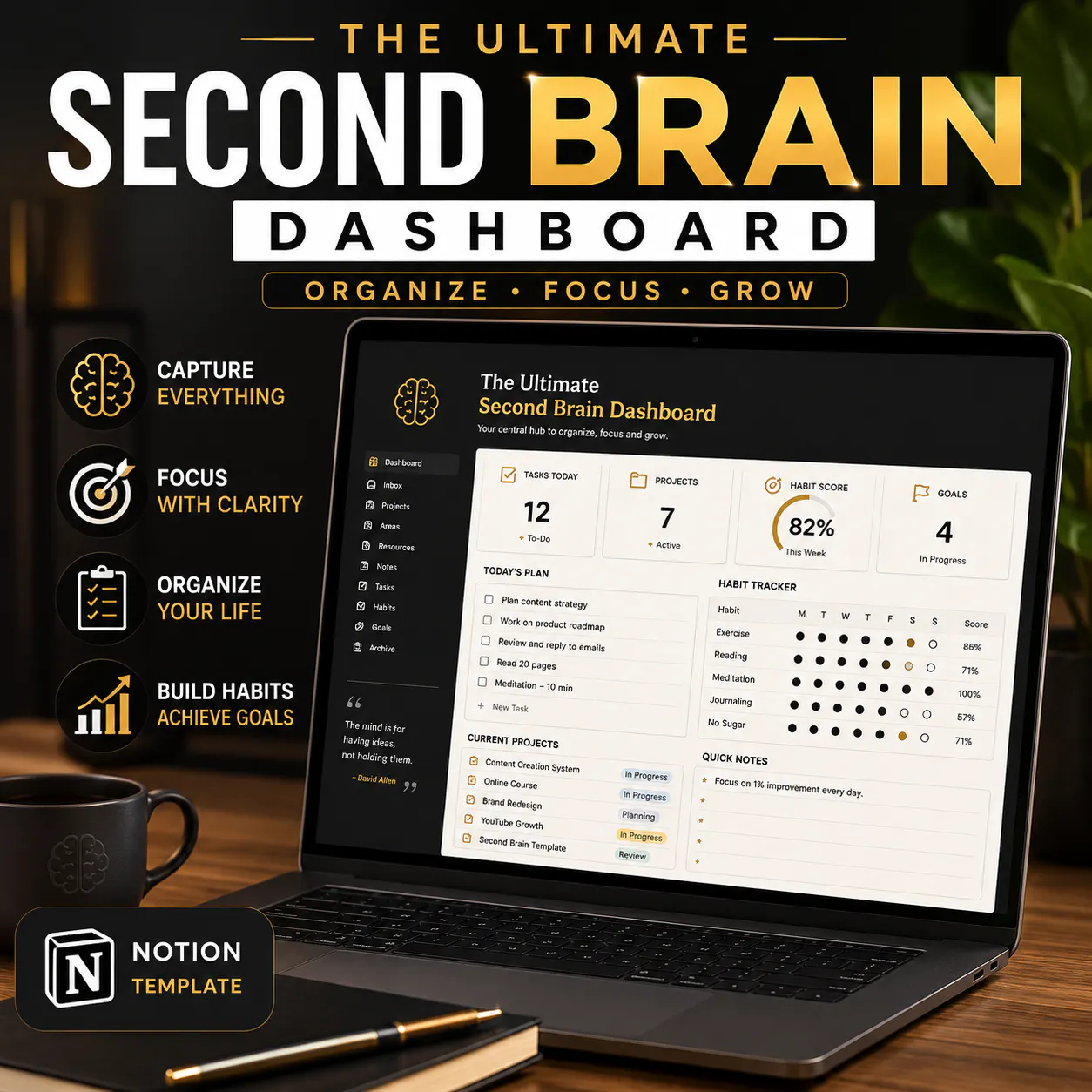 The Ultimate Second Brain Dashboard  gallery image