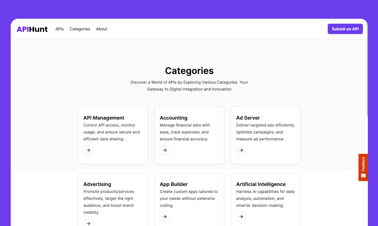 Media API Hunt 6