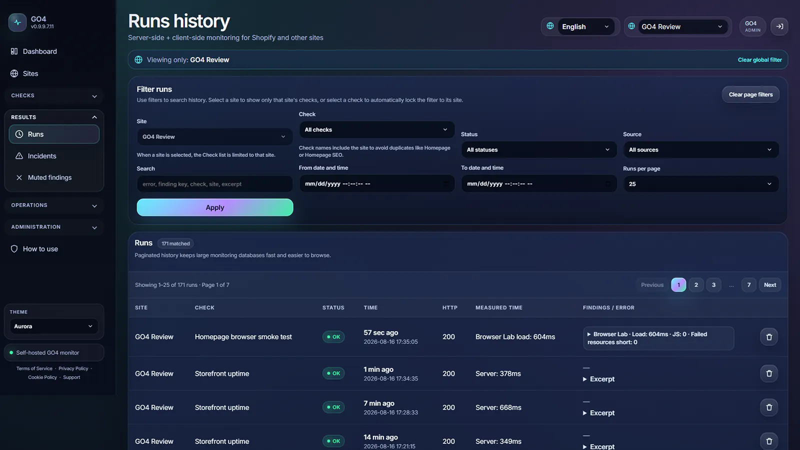 GO4 Monitoring gallery image