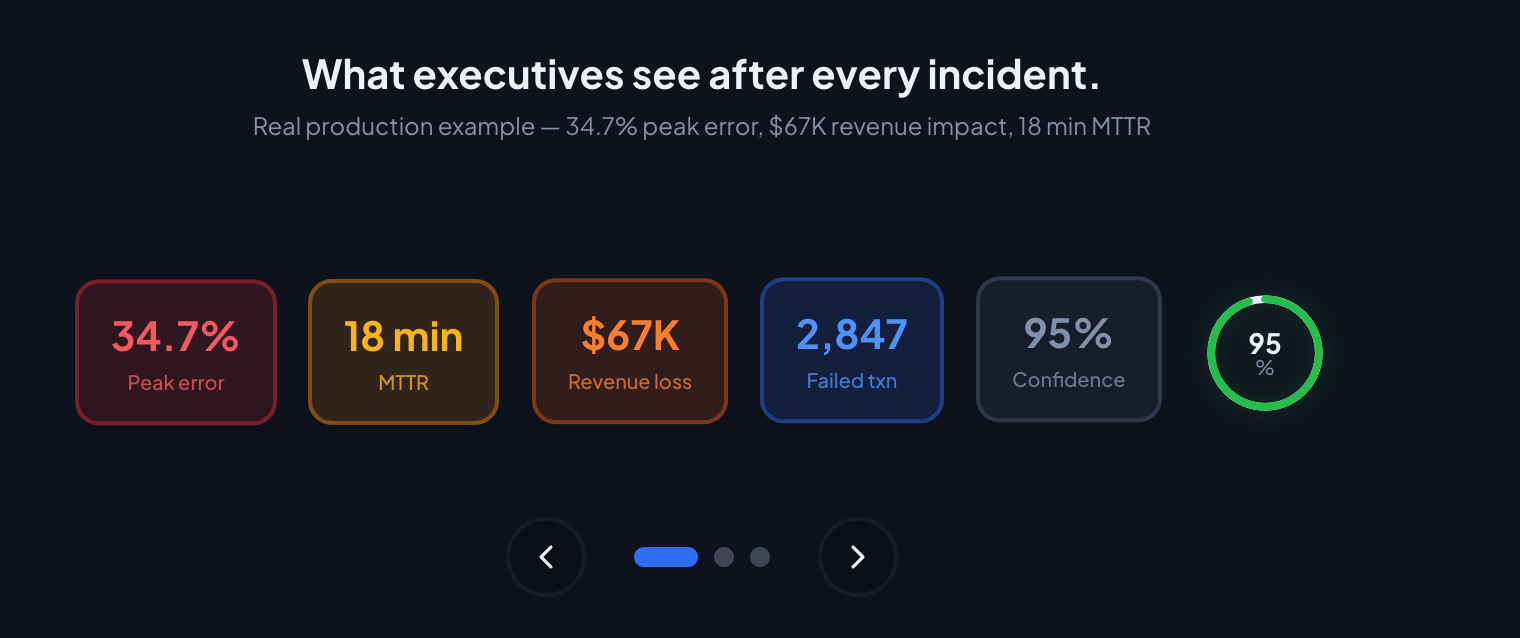 ProdRescue AI - Screenshot 3 showing product features and functionality