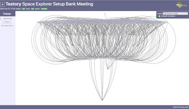 Provengo gallery image