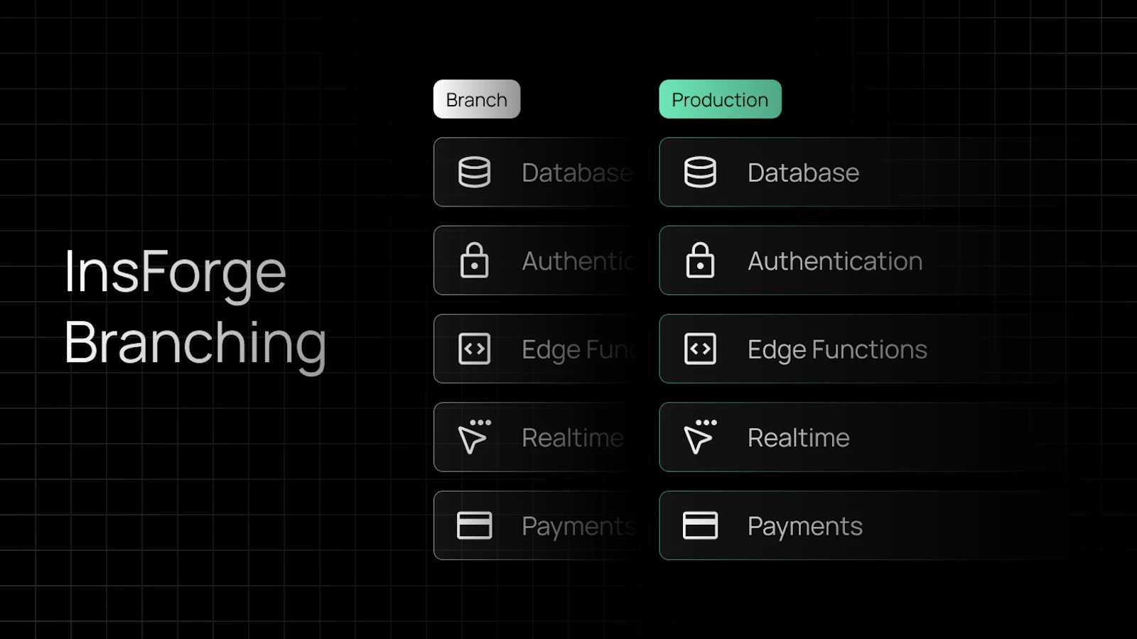 InsForge Backend Branching screenshot 2