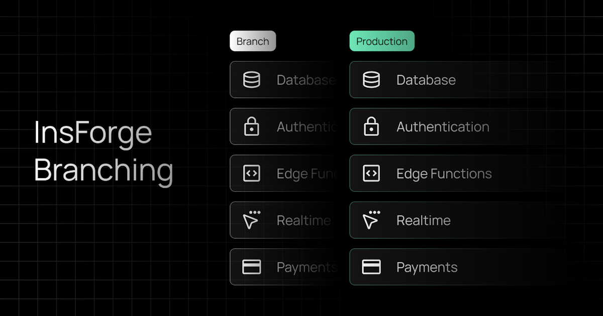 InsForge Backend Branching