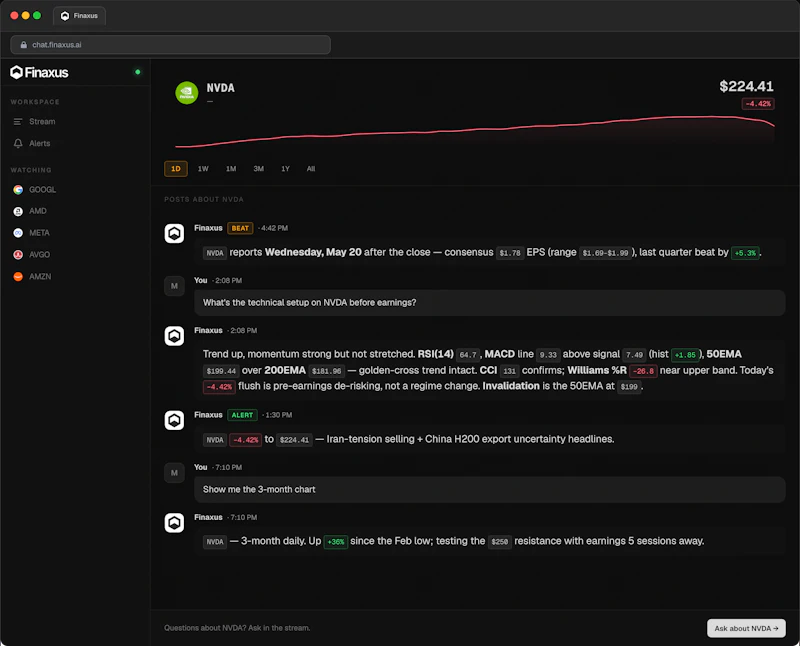 Finaxus screenshot 8