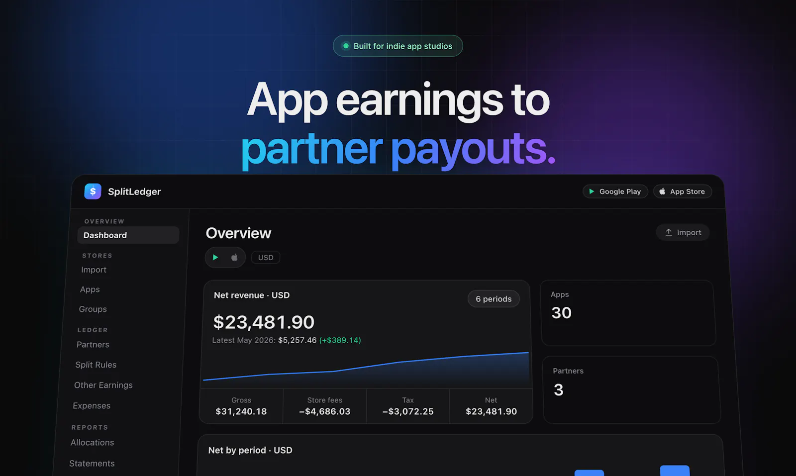 SplitLedger screenshot 1
