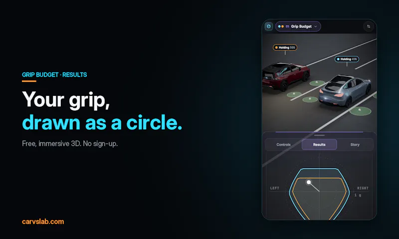 CarVsLab screenshot 10