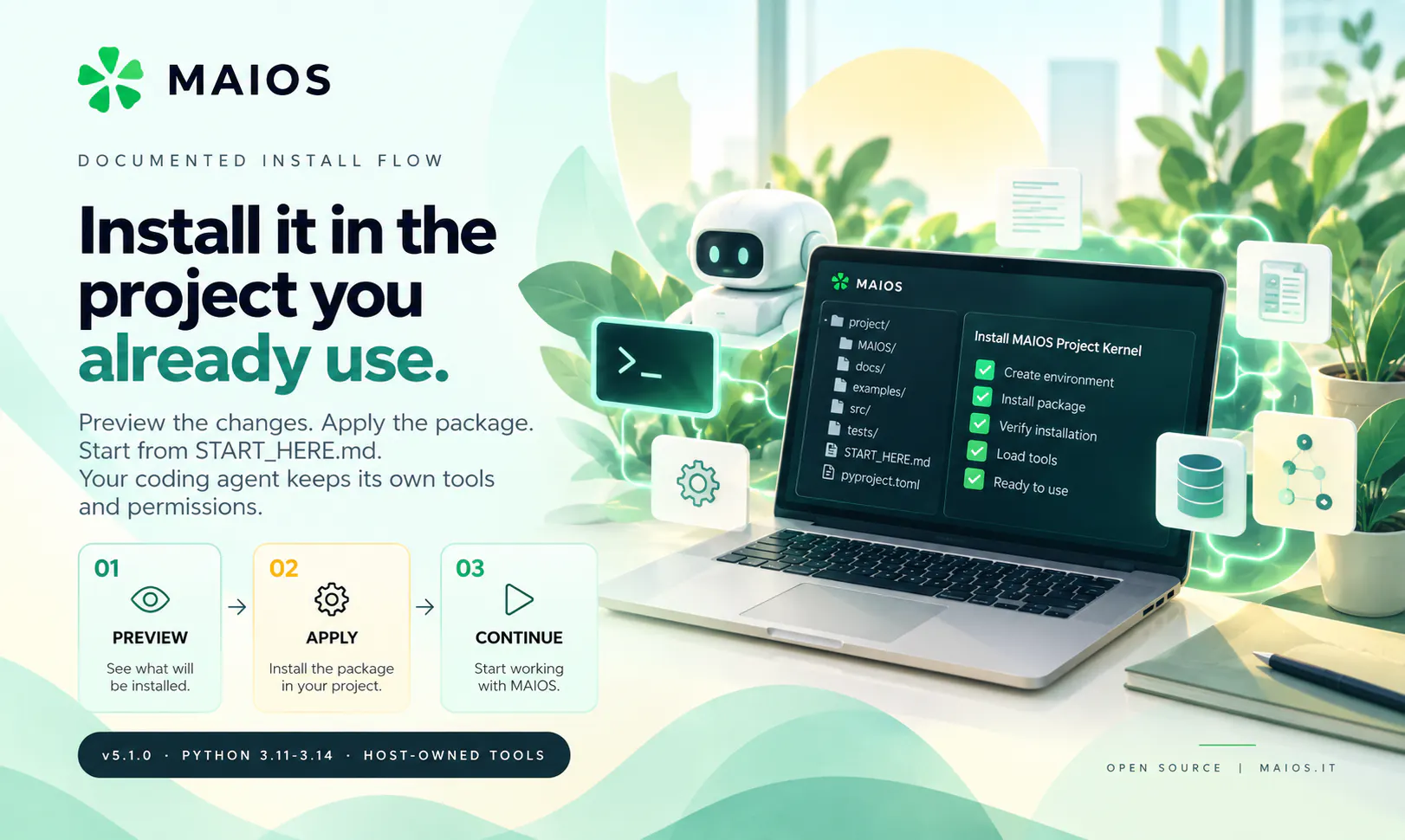 MAIOS Project Kernel gallery image