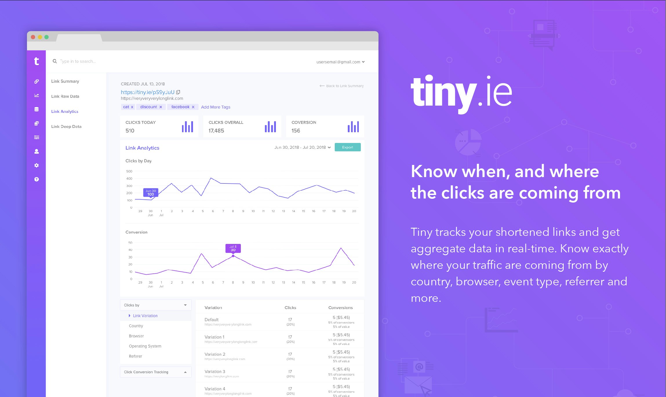 Tiny.ie Image