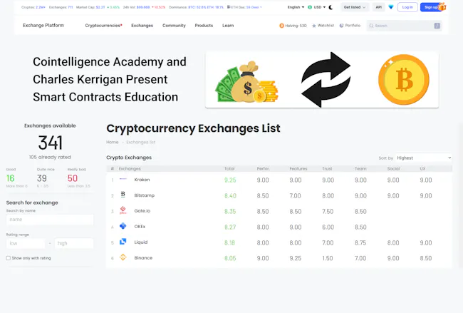 Crypto Futures Trading Exchange Software gallery image