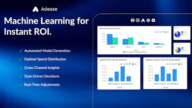 Adease.io gallery image