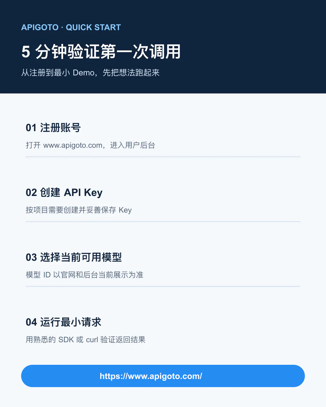 APIGOTO gallery image