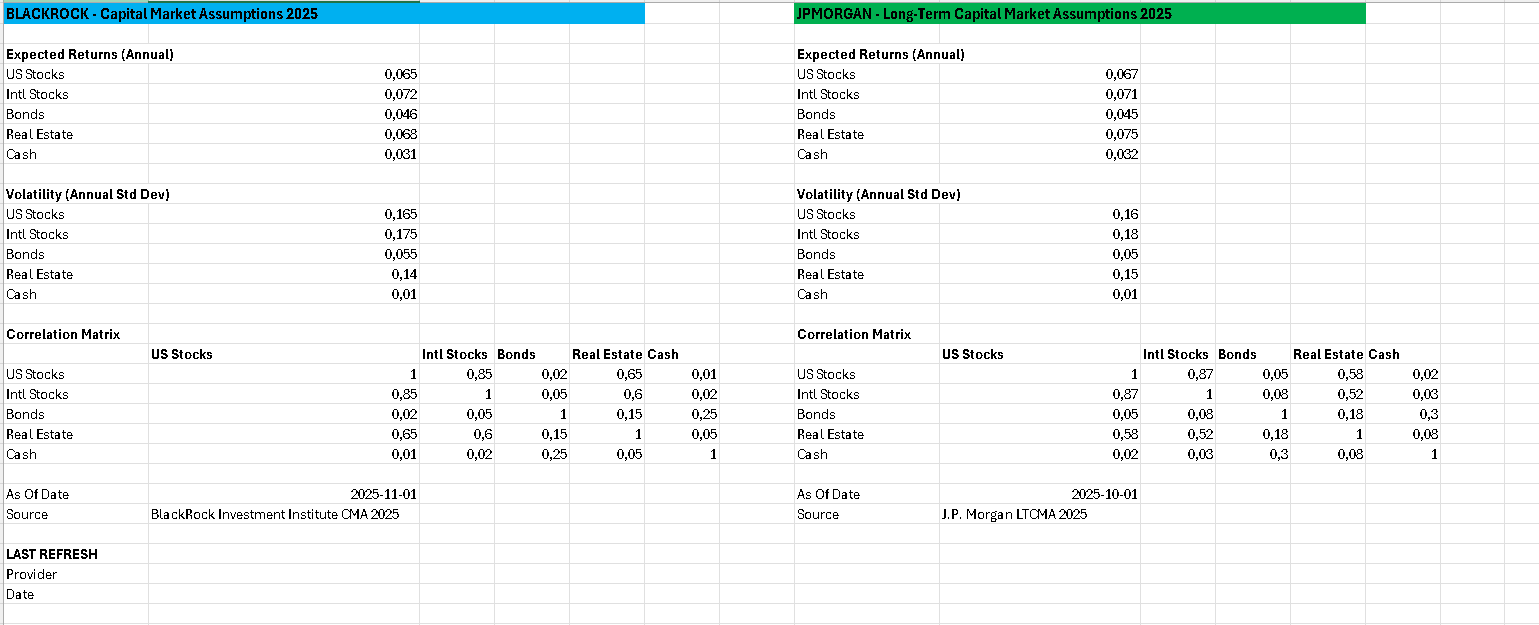 CME Retirement Planner gallery image