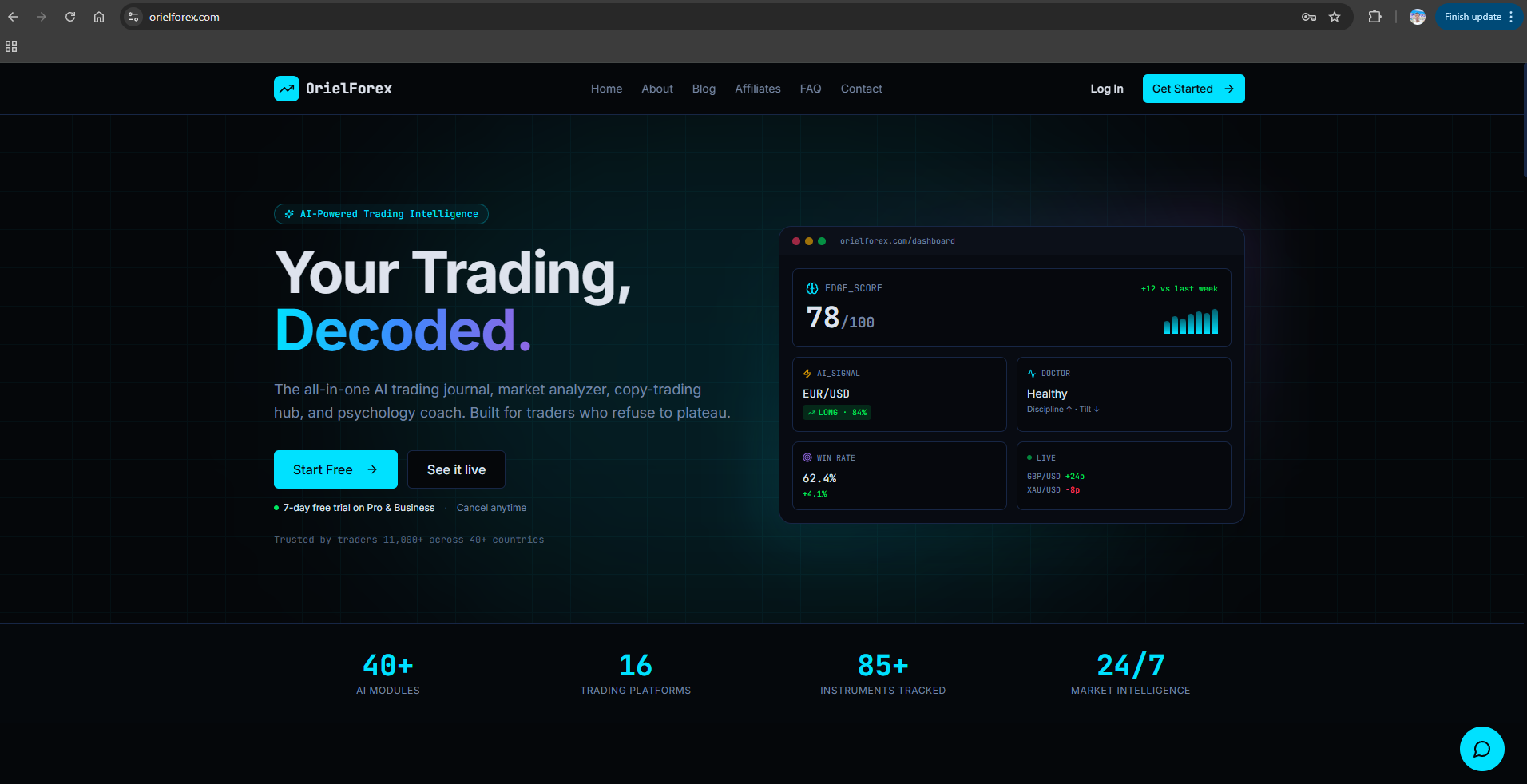 OrielForex gallery image