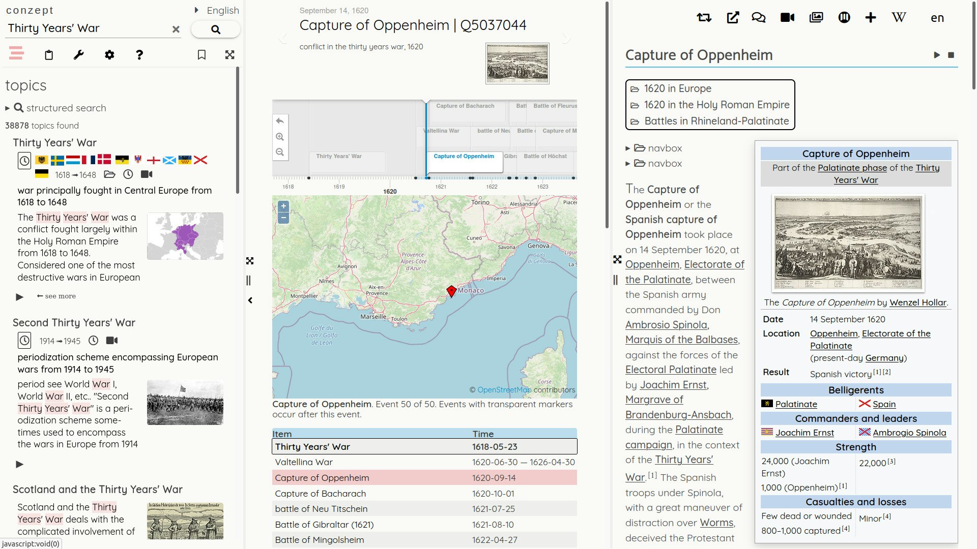 Conzept encyclopedia gallery image