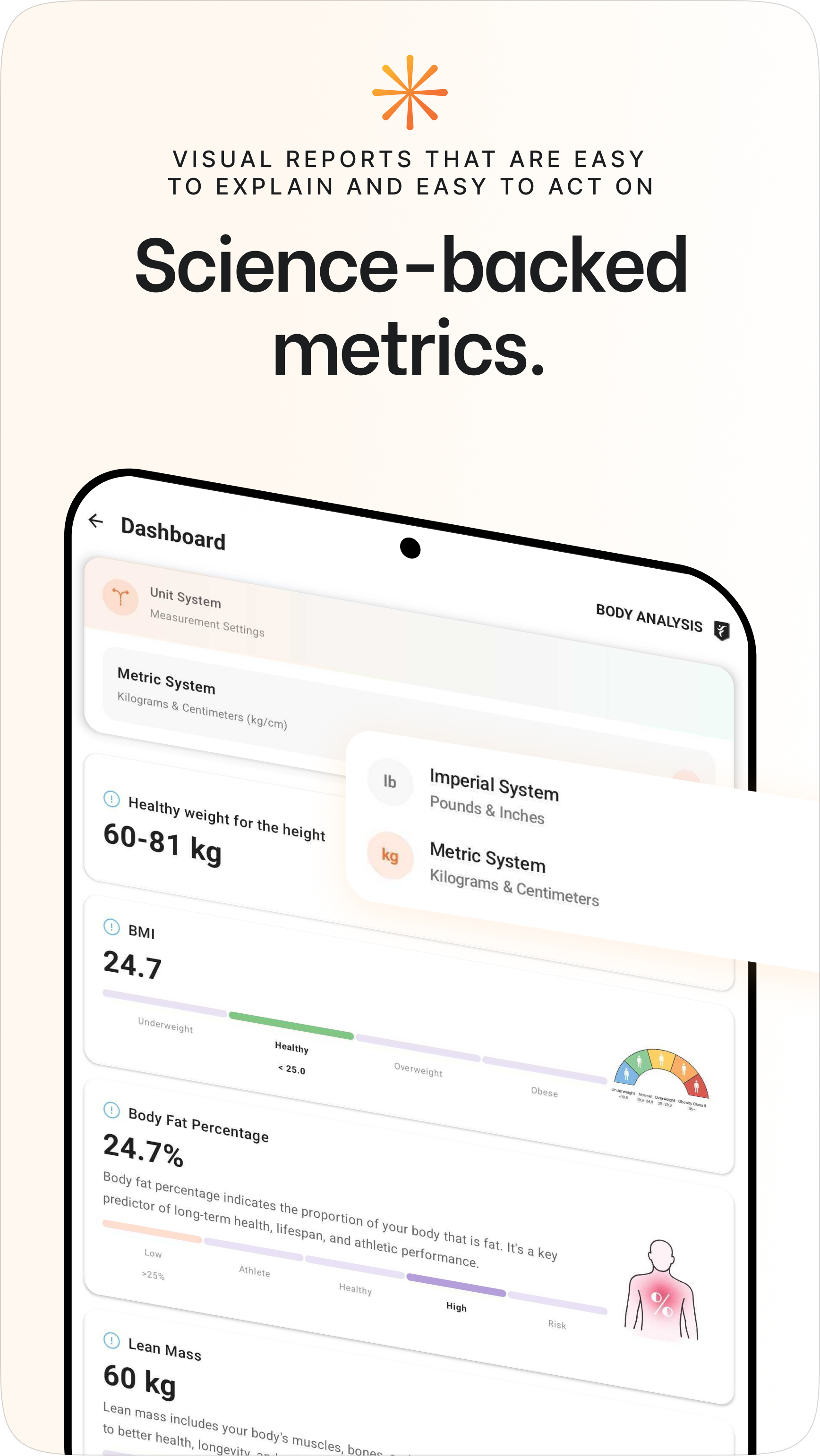 Fitycal ScanPro – 3D Body Scanner - Screenshot 4 showing product features and functionality
