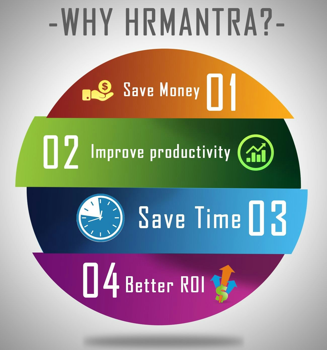 HRMantra Software Pvt Ltd. gallery image