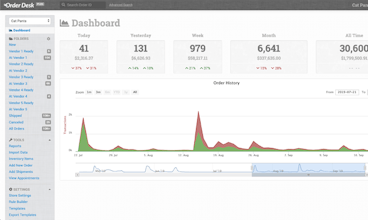 Order Desk gallery image