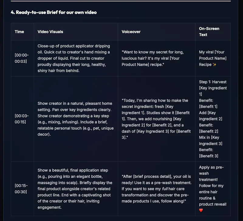 TikTok Shop AI Researcher screenshot 6