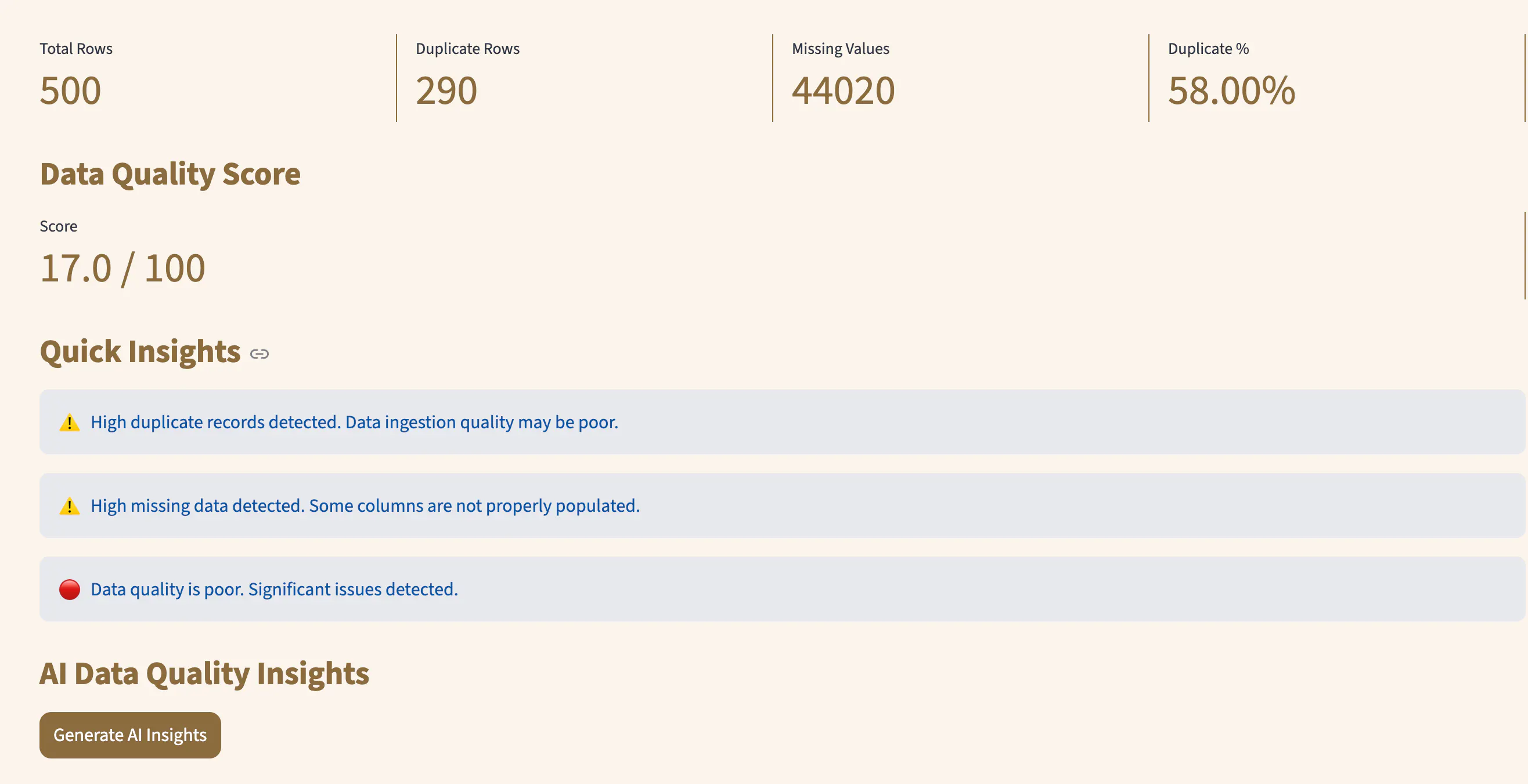 GA4 Audit & AI Insights gallery image