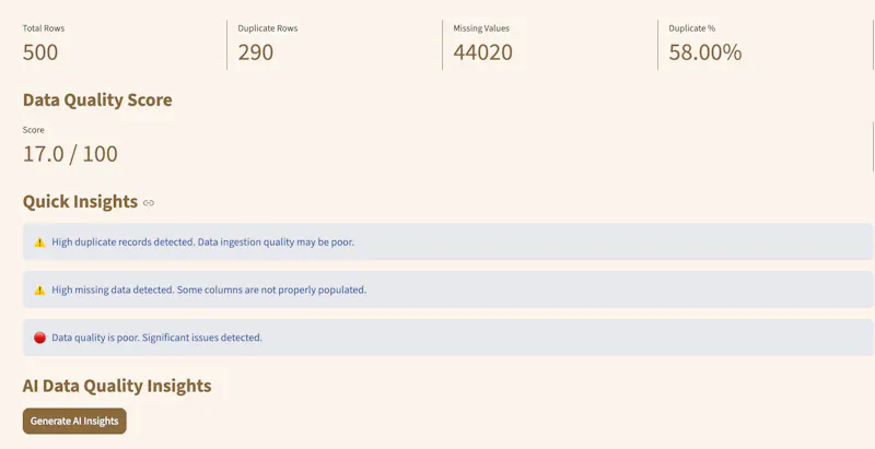 GA4 Audit & AI Insights screenshot 2